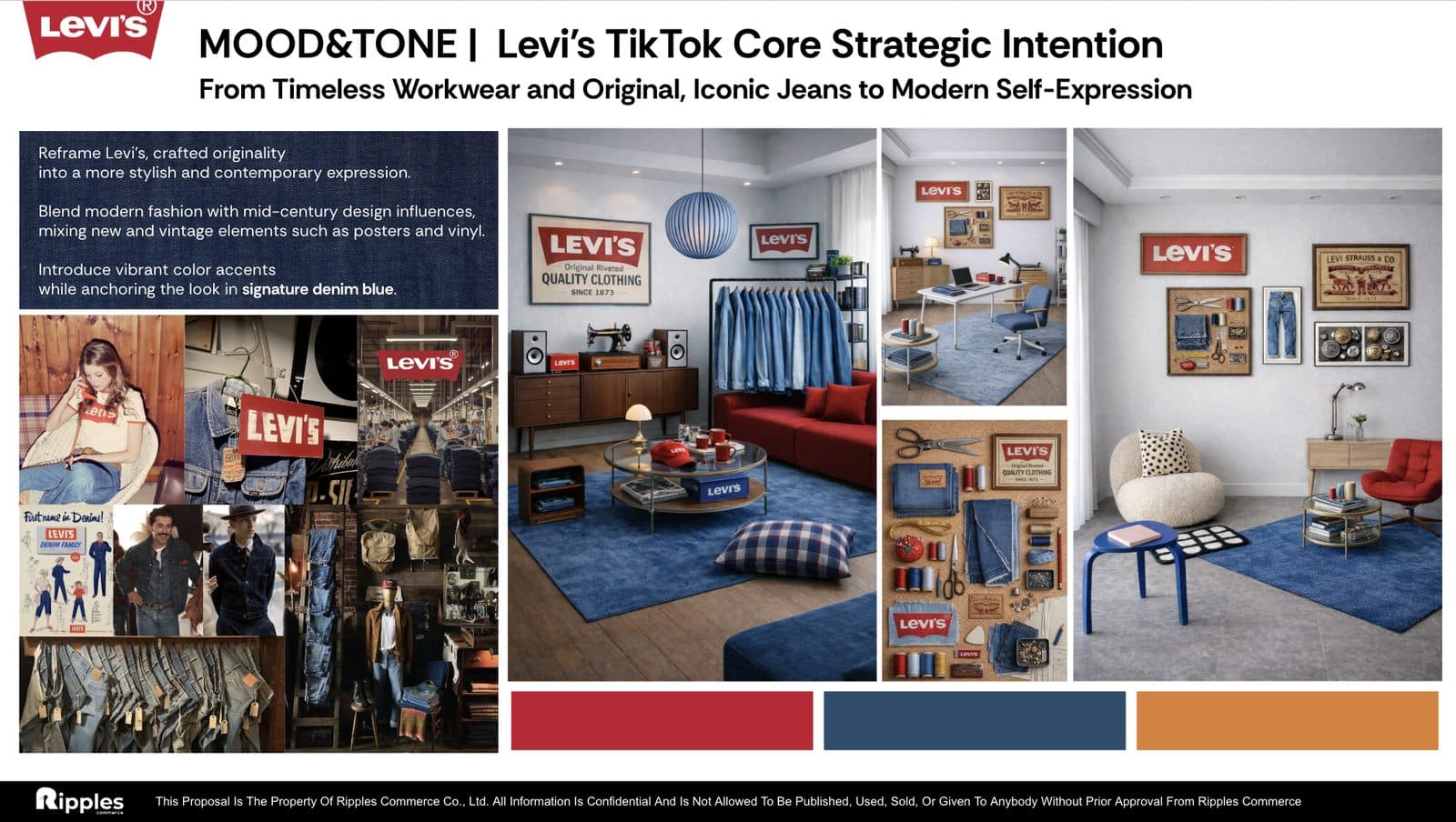 Strategic plan board: mood and tone